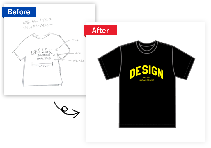 オリジナルプリントTシャツが誰でも簡単に作れる！1枚からOK！
